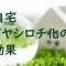 自宅イヤシロチ化