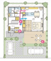 家事楽ハウストヨタホーム